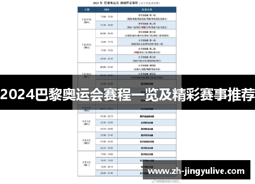 2024巴黎奥运会赛程一览及精彩赛事推荐