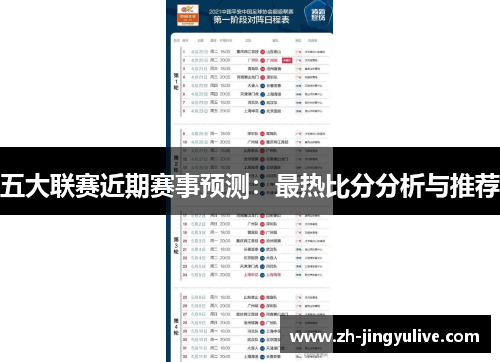 五大联赛近期赛事预测：最热比分分析与推荐